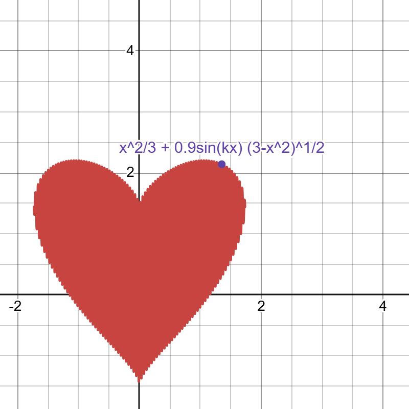 Hamim - Creator of K4Maths.com